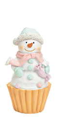 Schneemann Figur